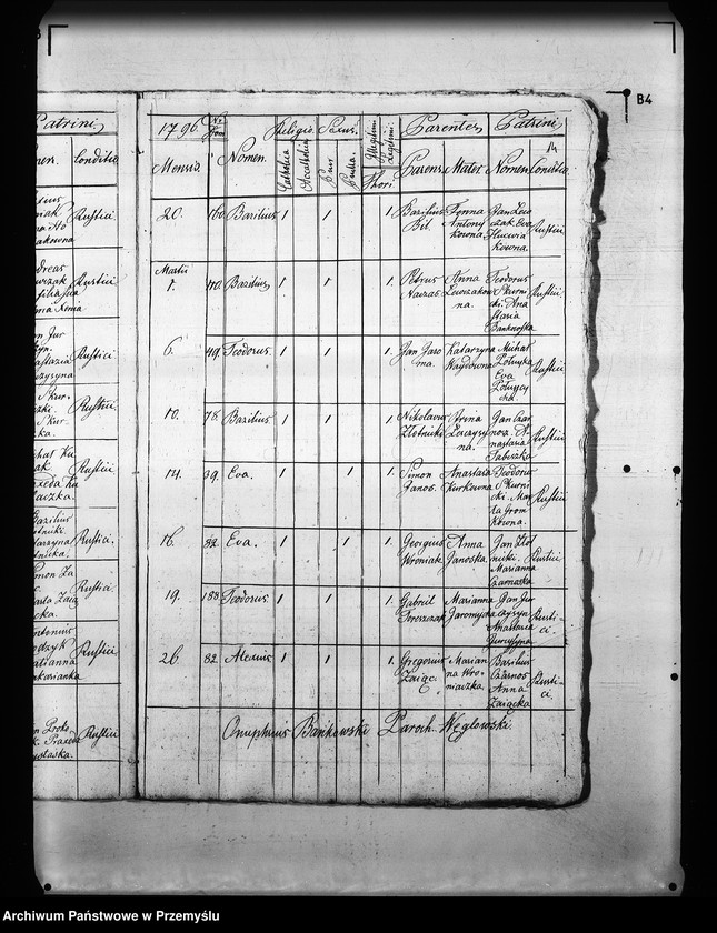 image.from.unit.number "[Kopie ksiąg metrykalnych parafii Węglówka (dekanat Krosno)]"