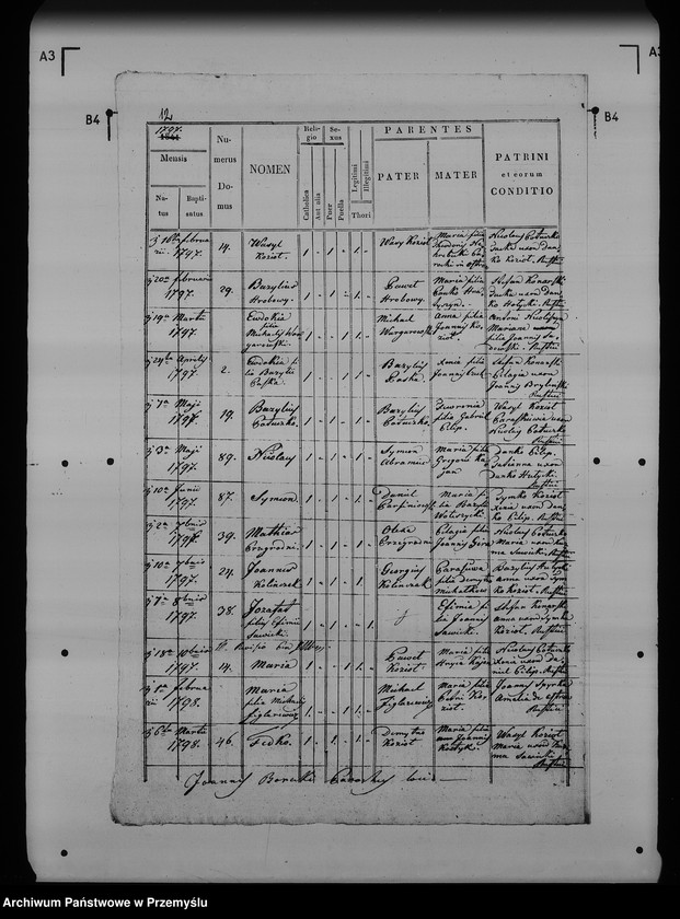 image.from.unit.number "[Kopie ksiąg metrykalnych parafii Śliwnica z filiami Komary, Tarnawce (dekanat Przemyśl)]"