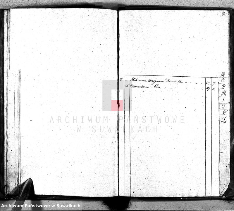 image.from.unit.number "Księga Aktów Zeyscia Gminy Przeroslskiey Powiatu Seyneńskiego Departamentu Łomżyńskiego na Rok 1814."