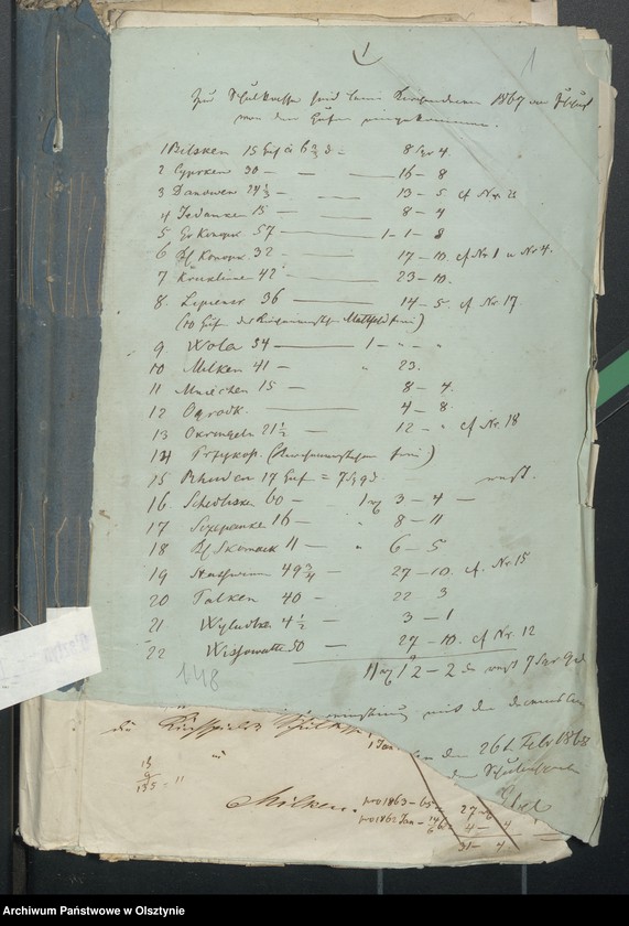 image.from.unit.number "Beläge zur Schulkasse Milken"