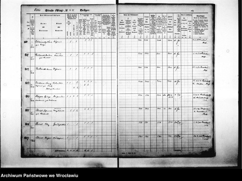 image.from.unit.number "Personenverzeichnisse"