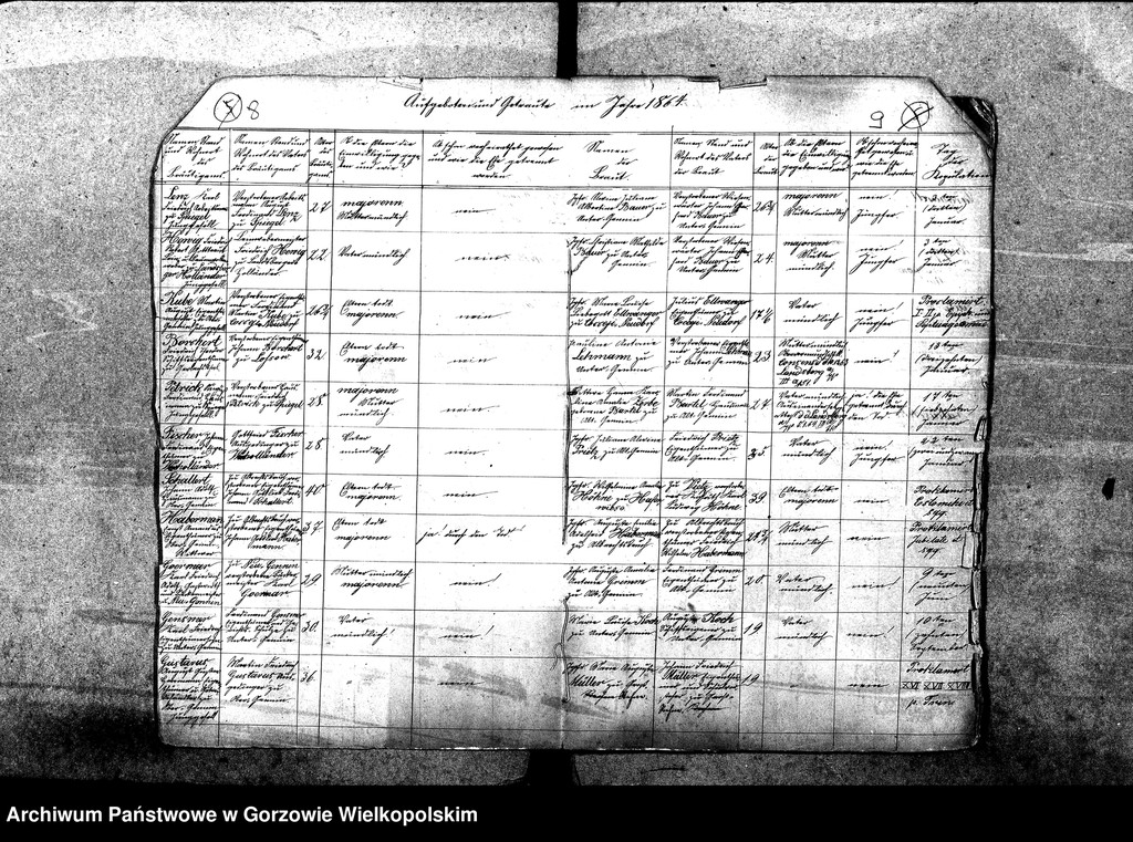 image.from.unit.number "Duplikate der Kirchenbücher von der Parochie Gennisch Warthebruch: Ober Gennin (Jeniniec), Alt Gennin (Jeninek), Unter Gennin (Podjenin), Blumenthal (Kwiatkowice), Spiegel (Poźrzadło), Sophienaue (Zosinek), Hankwitzruh (brak polskiego odpowiednika)"