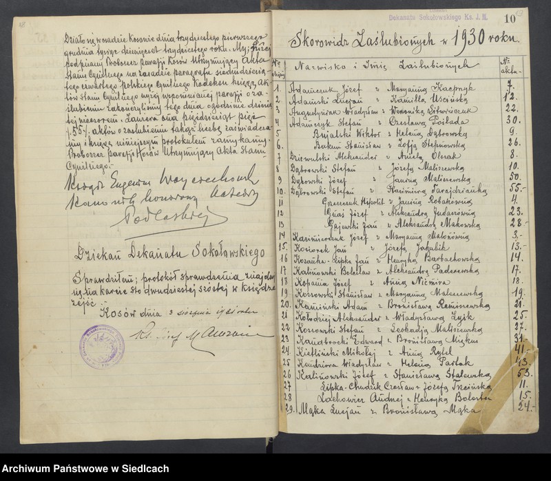 Obraz 13 z jednostki "Akta małżeństw - unikat [Wpisy zaczynają się od aktu nr 39 z dnia 15 października 1930 roku, zakończono na akcie nr 70 z dnia 16 października 1935 roku]"