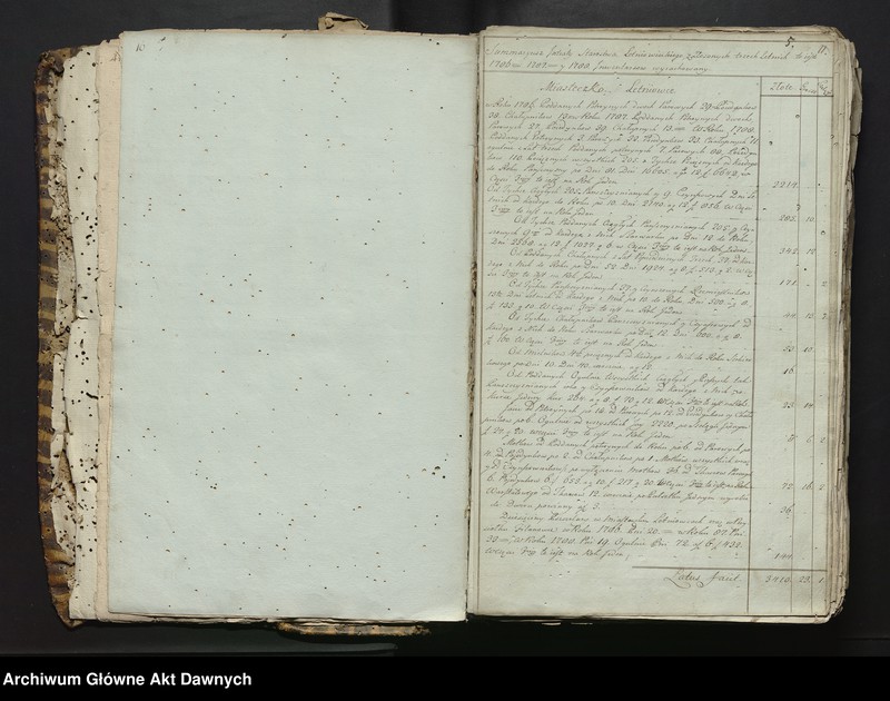 image.from.unit.number ""Offiara z Dobr Krolewskich w Woiewodztwie Podolskim Powiecie Latyczowskim prawem emfiteutycznym y Dożywotnim posiadanych (...) Roku 1789.""