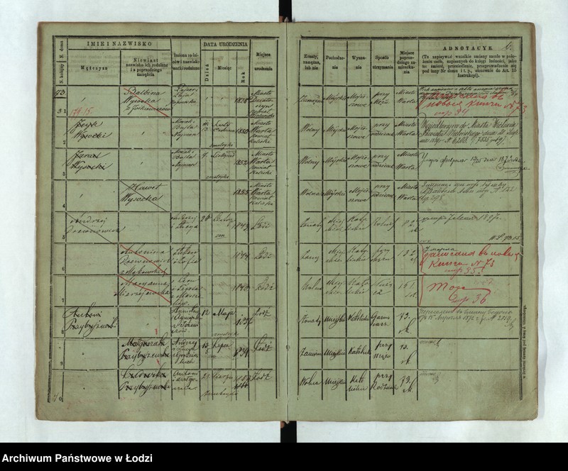 Obraz 9 z jednostki "Księga ludności stałej Łódź - cyrkuł I nr 73-120"