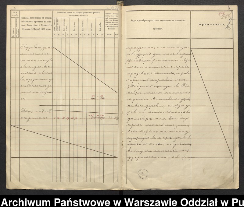image.from.unit.number "O urządzaniu chłopów byłej rządowej wsi Chojny, gm. Komorowo wchodzącej w skład prywatnej własności tejże nazwy podlegającej ziemianinowi Antoniego Zielińskiego"