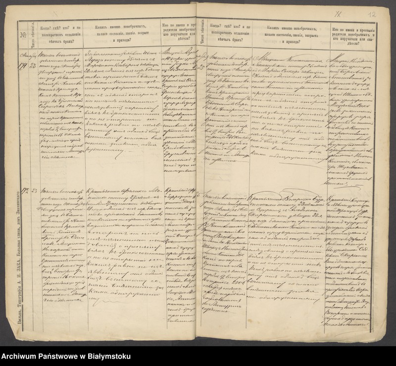 Obraz 15 z jednostki "[Akta małżeństw za lata 1894-1898]"