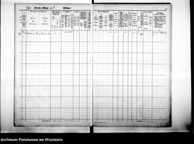 image.from.unit.number "Personalienverzeichnisse"