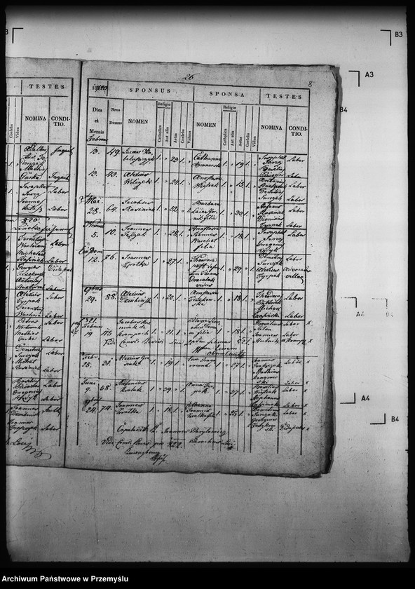 image.from.unit.number "[Kopie ksiąg metrykalnych parafii Wierzchomla Wielka z filiami Wierzchomla Mała, Zubrzyk (dekanat Muszyna)]"