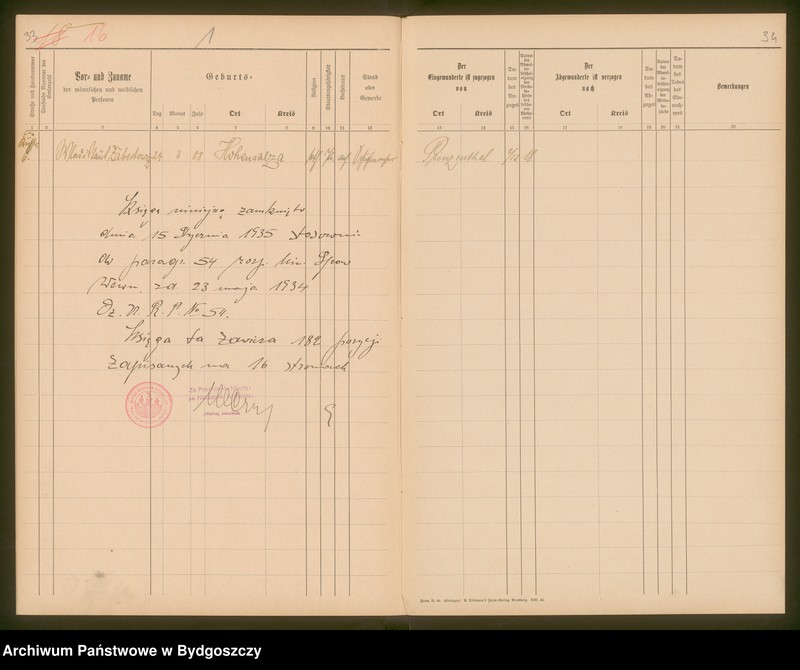 image.from.unit.number "[Seelen - Liste von Schöndorf Z]"