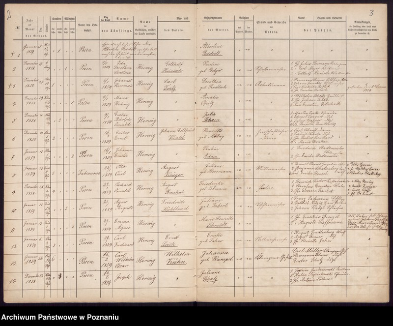 Obraz 4 z jednostki "[Akta urodzeń i chrztów, zgonów, ślubów]"