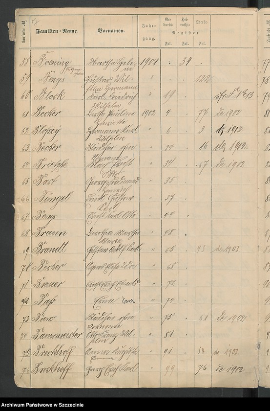 image.from.unit.number "Beilage zu den Kirchenbuchs Duplikaten von Justemin [Gostomin], Amalienburg [Gildnica] und Gebelshoff [Mąkorzyno]."