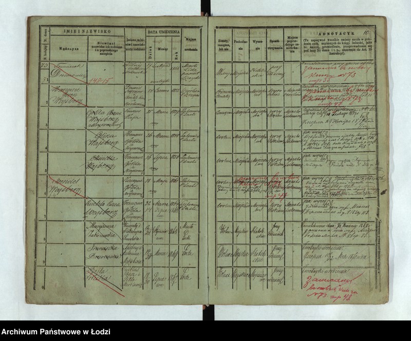 Obraz 13 z jednostki "Księga ludności stałej Łódź - cyrkuł I nr 73-120"