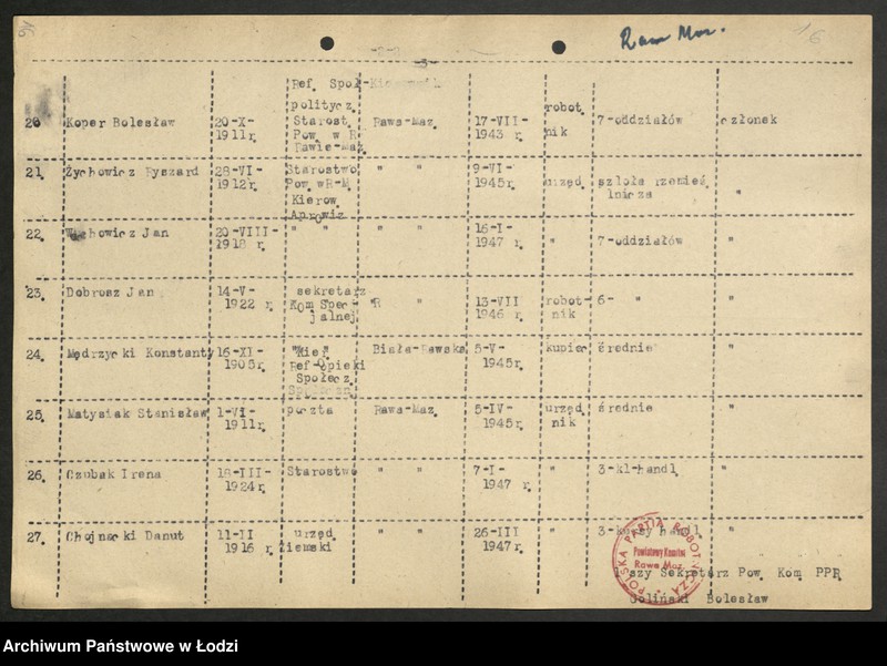 Obraz 17 z jednostki "Wykazy uczestników kursów korespondencyjnych [i dokształcających]"