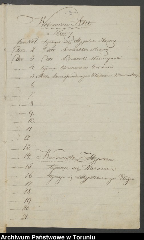 image.from.unit "Sumariusze dóbr: Nawra, Michrowo, Cichoradz, Polski Konopat, Biały Dwór, Drozdowo, Lichtenfeld, Mirakowo, Grodno, Pluskowęsy, Rynkówko"
