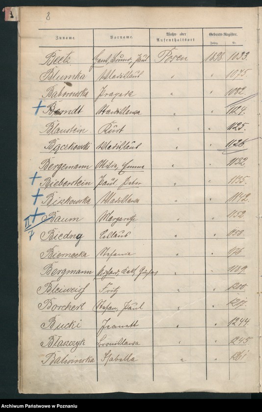 Obraz 11 z jednostki "Spis alfabetyczny urodzeń"