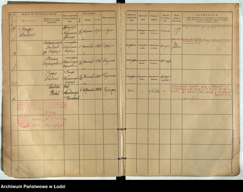 Obraz 4 z jednostki "[Księga ludności stałej m. Łodzi guberni piotrkowskiej nr domu 189-192]"
