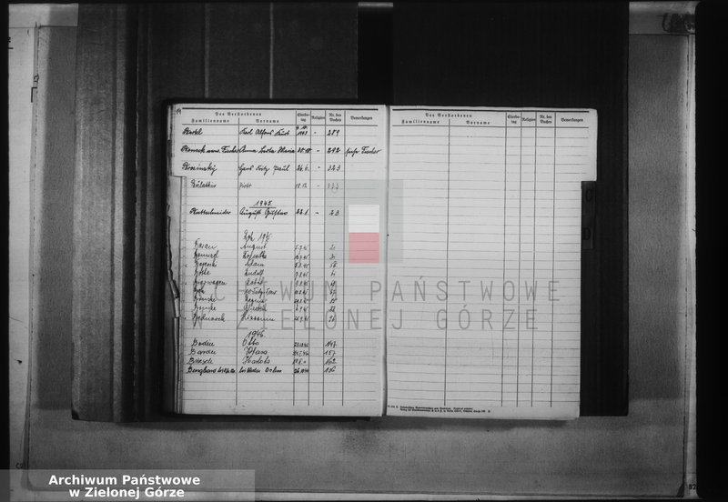image.from.unit.number "Alphabetisches Namenverzeichnis für die Sterbebücher des Standesamts Sommerfeld"