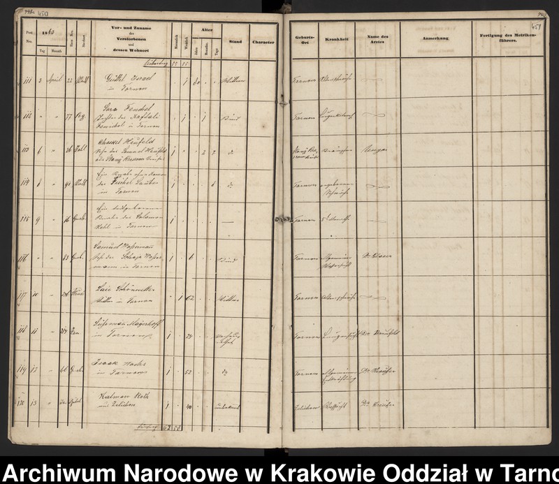 image.from.collection.number "Izraelickie akta metrykalne w zasobie ANK Oddział w Tarnowie111"