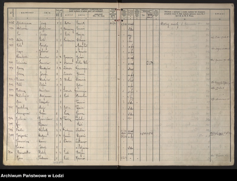 Obraz 7 z jednostki "Księga kontroli ruchu ludności (rejestr osób przybywających do gminy) Łódź, komisariat XI, ks. III, nr 7148-9187"