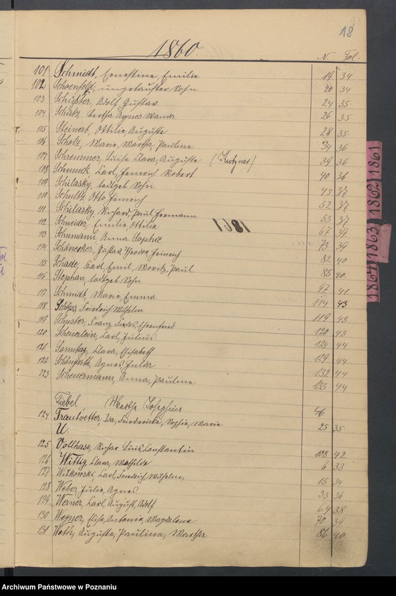 Obraz 20 z jednostki "[Skorowidz urodzeń]"