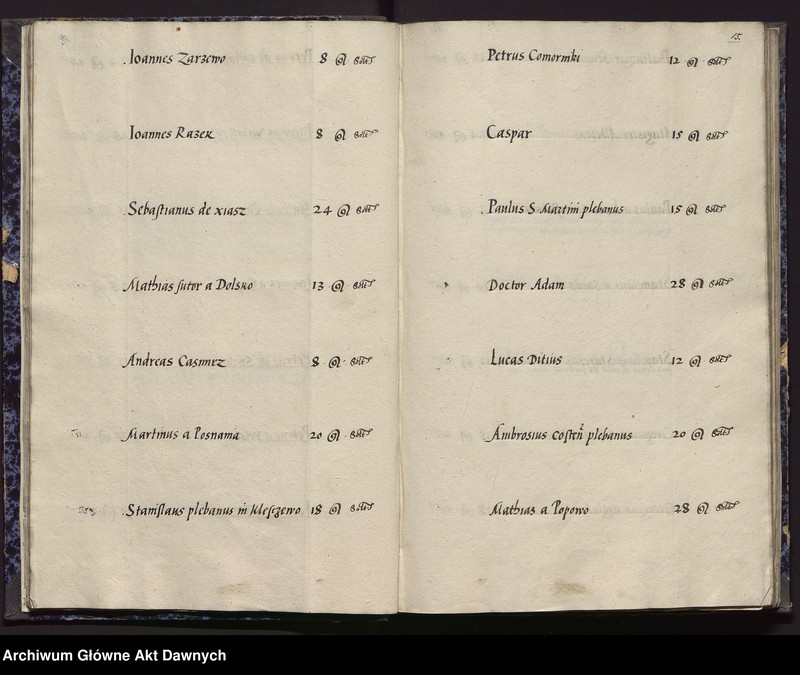 image.from.unit.number "Regestrum contributionis duplae in totum clerum decretae pro ser[enissi]mo Sig. Augusto rege Poloniae A.D. 1561 in synodo provinciali Varsoviensi --"