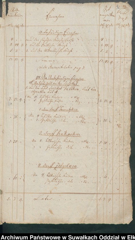 image.from.unit.number "Schul Cassen Rechnung der Schwentainenschen Kirchspiels von Trinitatis 1799 bis dahin 1800"