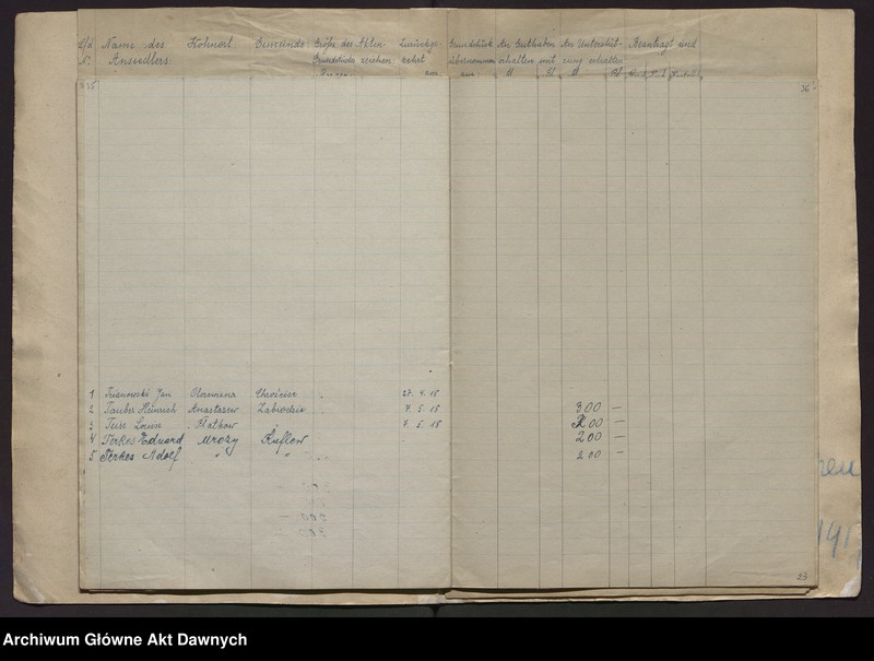 image.from.unit.number "Fürsorgestelle für deutschen Grundbesitz. Liste der deutschen Rückwanderer, welcher eine Unterstützung gewährt worden ist [Urząd Pomocy dla Niemieckich Osadników. Lista osadników, którym udzielono pomocy]."
