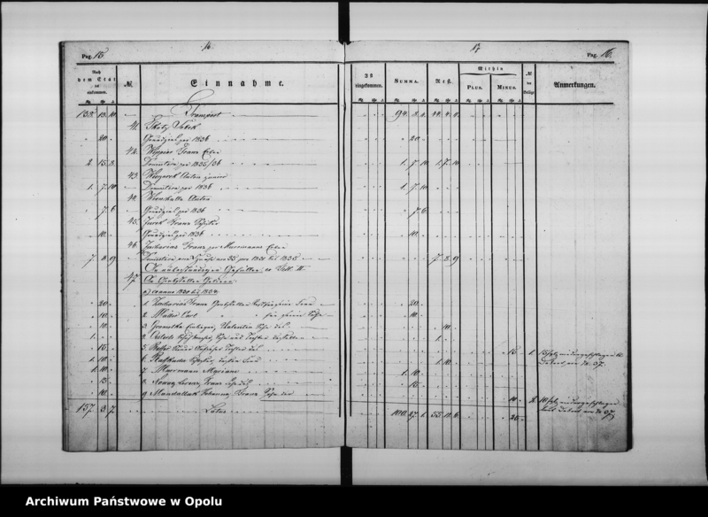 Obraz 13 z jednostki "Rechnung über Einnahme und Ausgabe bei der Kämmerey - Casse zu Oppeln pro 1837."