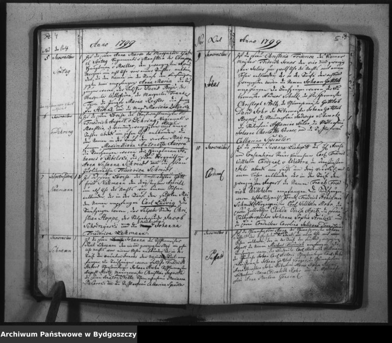 image.from.team "Akta metrykalne ewangelickiej gminy wyznaniowej w Inowrocławiu"