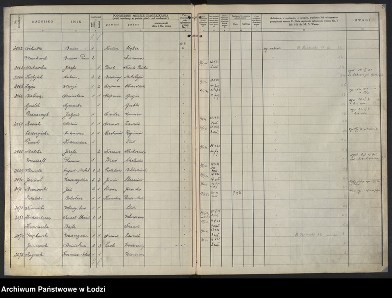 Obraz 5 z jednostki "Księga kontroli ruchu ludności (rejestr osób przybywających do gminy) Łódź, komisariat VII, ks. II, nr 3051-6051"