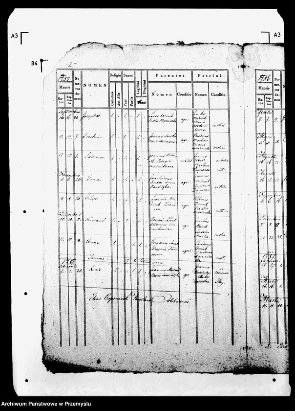 image.from.unit.number "[Kopie ksiąg metrykalnych parafii Ostobuż z filią Woronów (dekanat Uhnów)]"