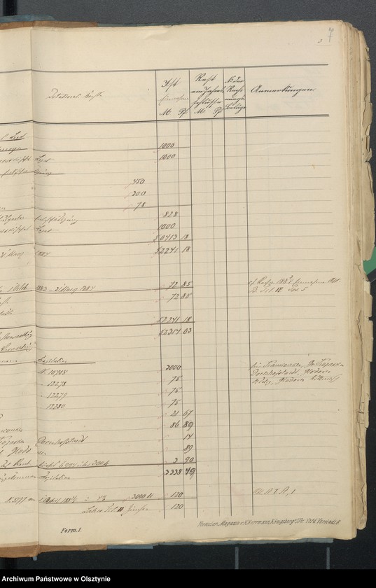 image.from.unit.number "Sourquittensche Kirchen Kassen Rechnung"