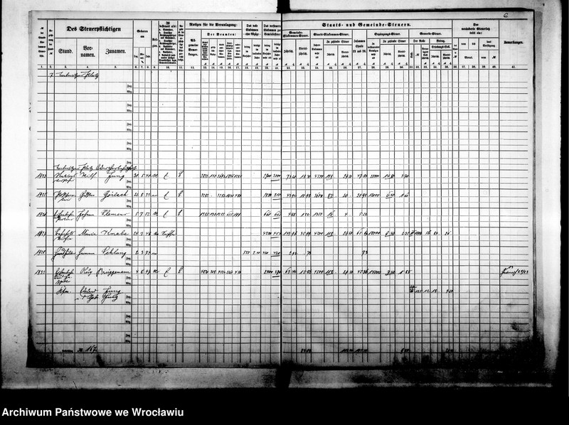 image.from.unit.number "Steuerrole"