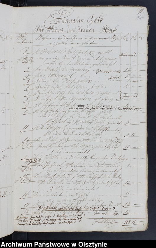 image.from.unit.number "Kirchen Rechnung über Einnahme und Ausgabe"