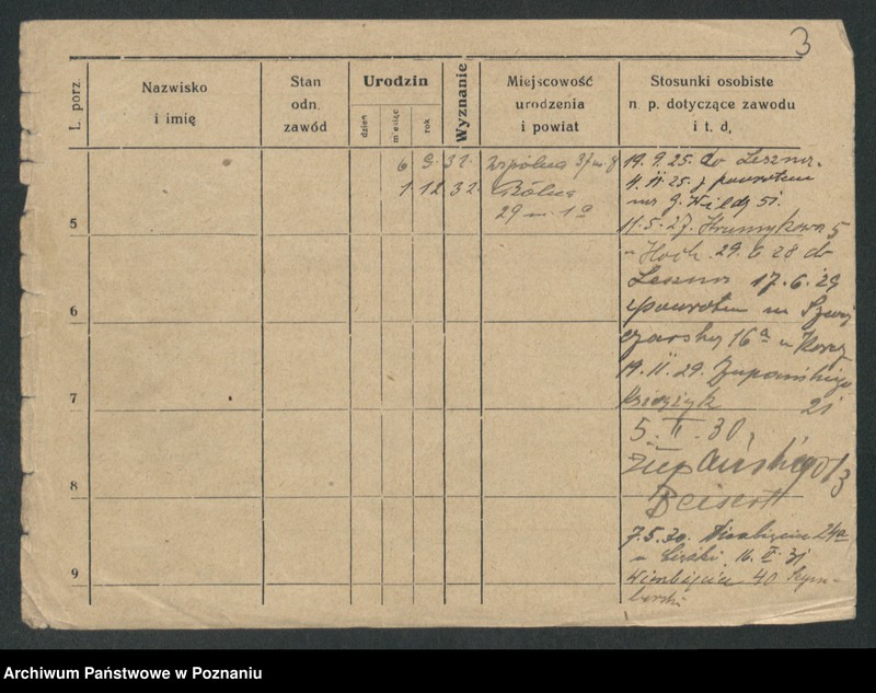 Obraz 11 z jednostki "Sołtysiewicz - Sommerfeld"