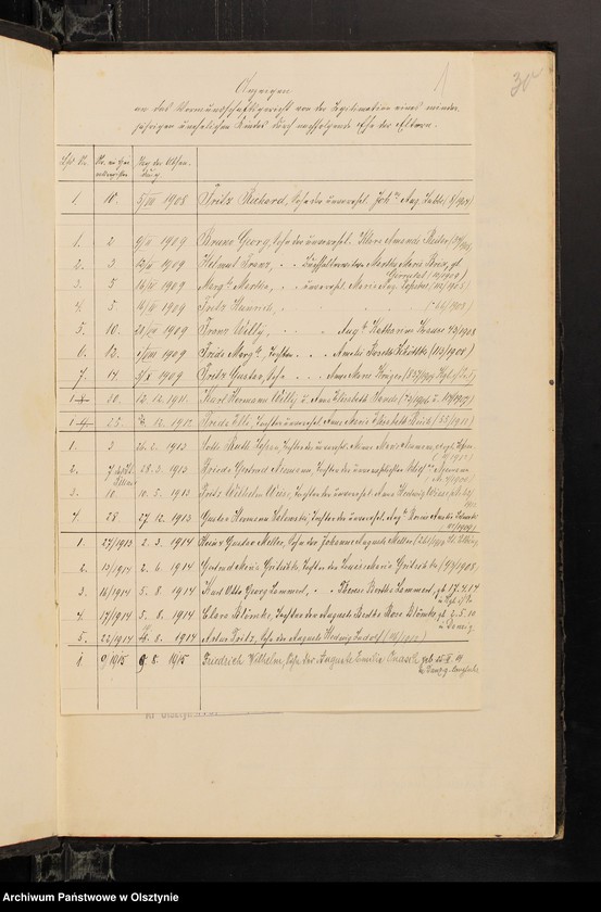 image.from.unit.number "Heiraths-Haupt-Register Nr 1 - 38"