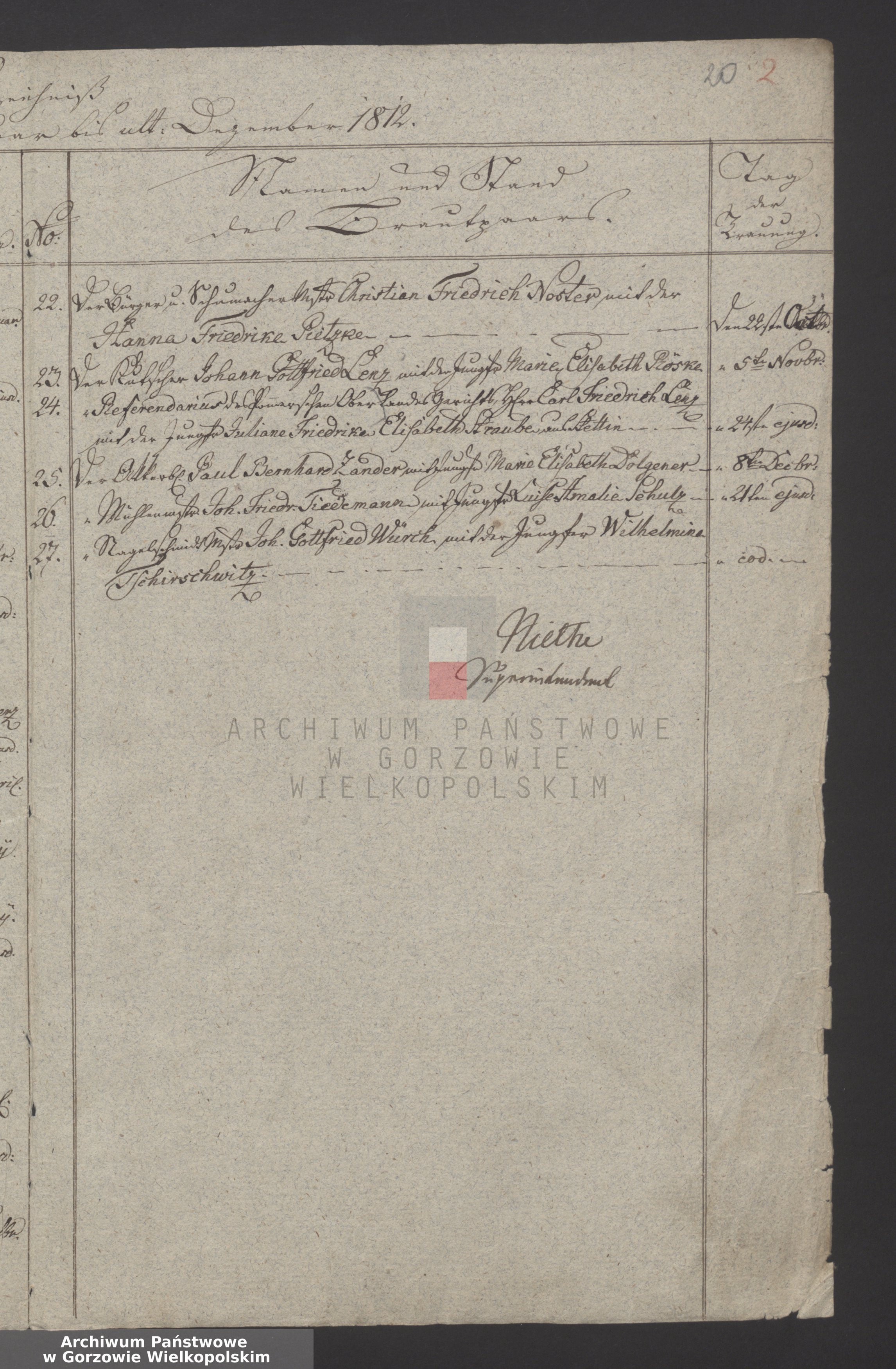 Skan z jednostki: Das Duplikat Kirchenbuch von Friedeberg und Schönfeld