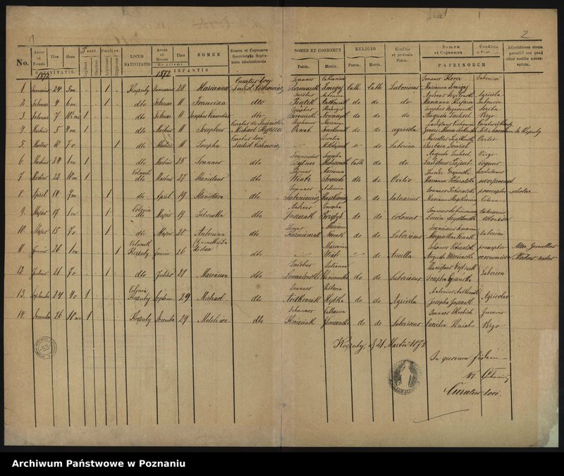 image.from.unit.number "Akta urodzeń"