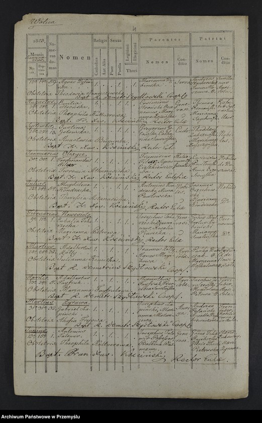 image.from.unit.number "[Odpisy ksiąg urodzeń, małżeństw, zgonów parafii rzymskokatolickiej Kochawina z lat 1823-1827]"