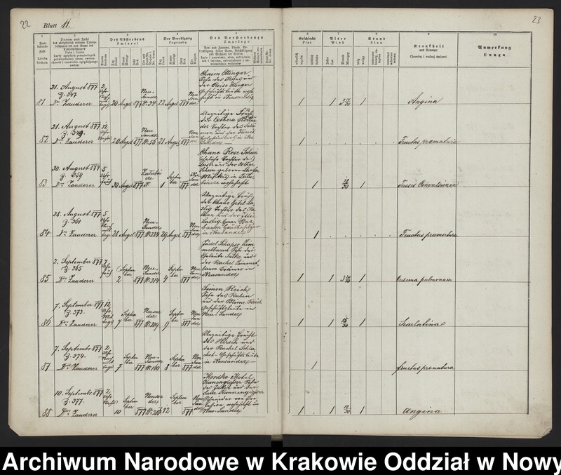 image.from.unit.number "[Księga zgonów]"