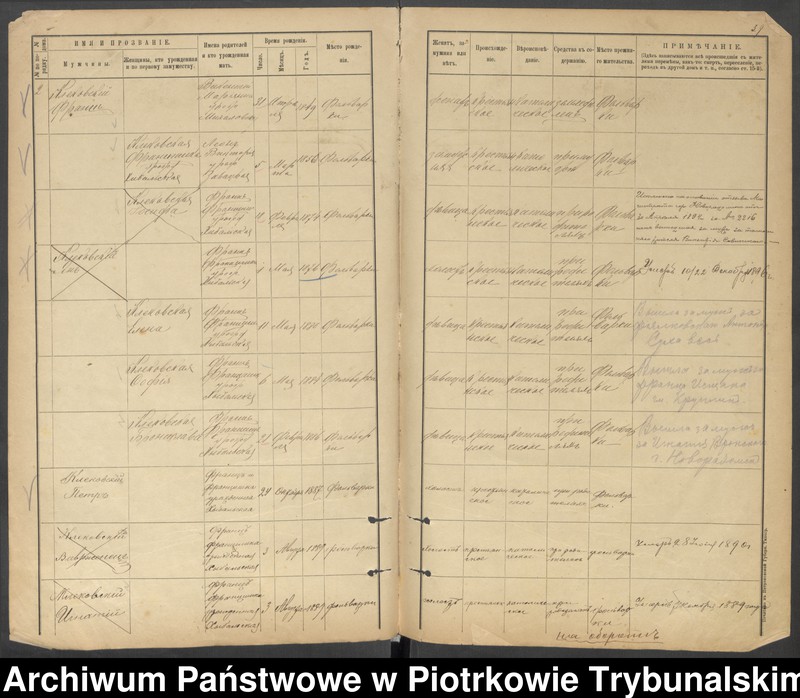 Obraz 14 z jednostki "[Księga ludności stałej wsi: Folwarki, Podborowe, Podcerkowizna, Klekowiec, Sucha Wieś]"