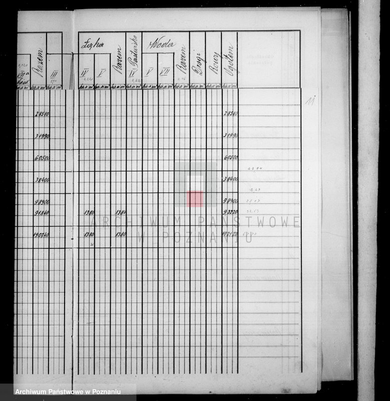 Obraz 15 z jednostki "Tymczasowy rejestr pomiarowy majątku Falmierowo powiatu wyrzyskiego"