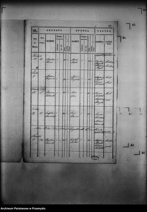 image.from.unit.number "[Kopie ksiąg metrykalnych parafii Milik z filią Andrzejówka (dekanat Muszyna)]"