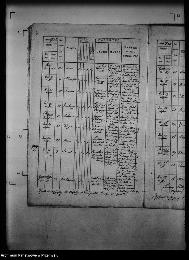 image.from.unit.number "[Kopie ksiąg metrykalnych parafii Zawadka z filią Kamionka (dekanat Jaśliska)]"