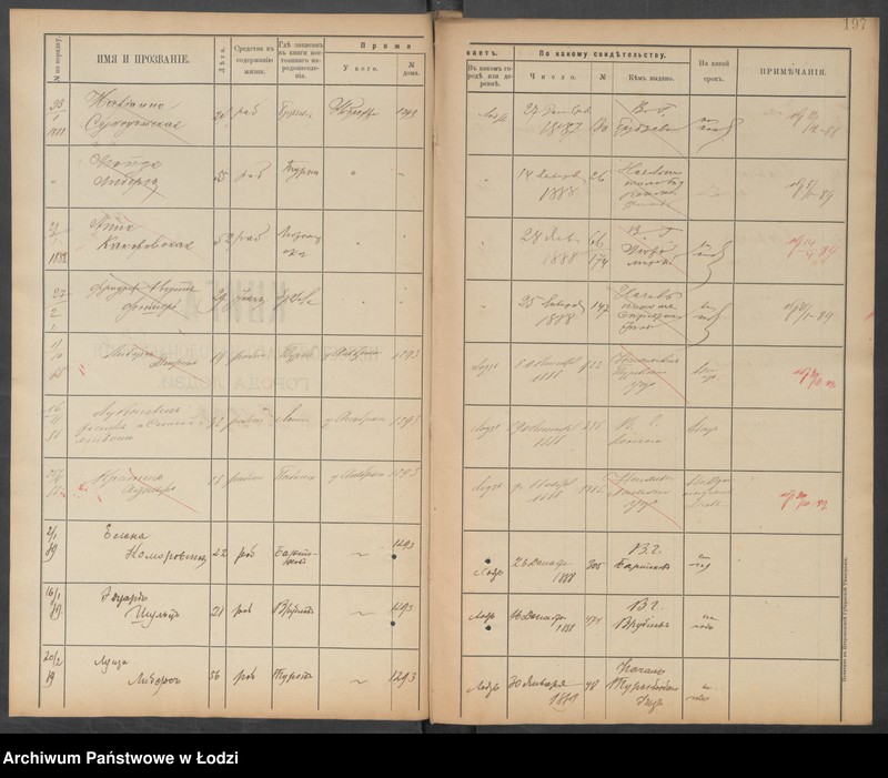 Obraz 11 z jednostki "[Księga ludności niestałej m. Łodzi nr domu 1298-1314]"