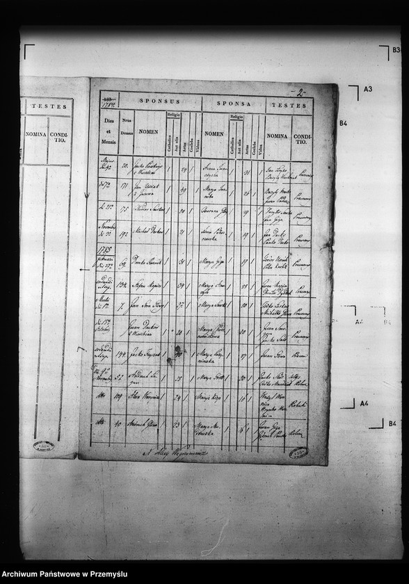 Obraz 6 z jednostki "[Kopie ksiąg metrykalnych parafii Zawadów (dekanat Niemirów)]"