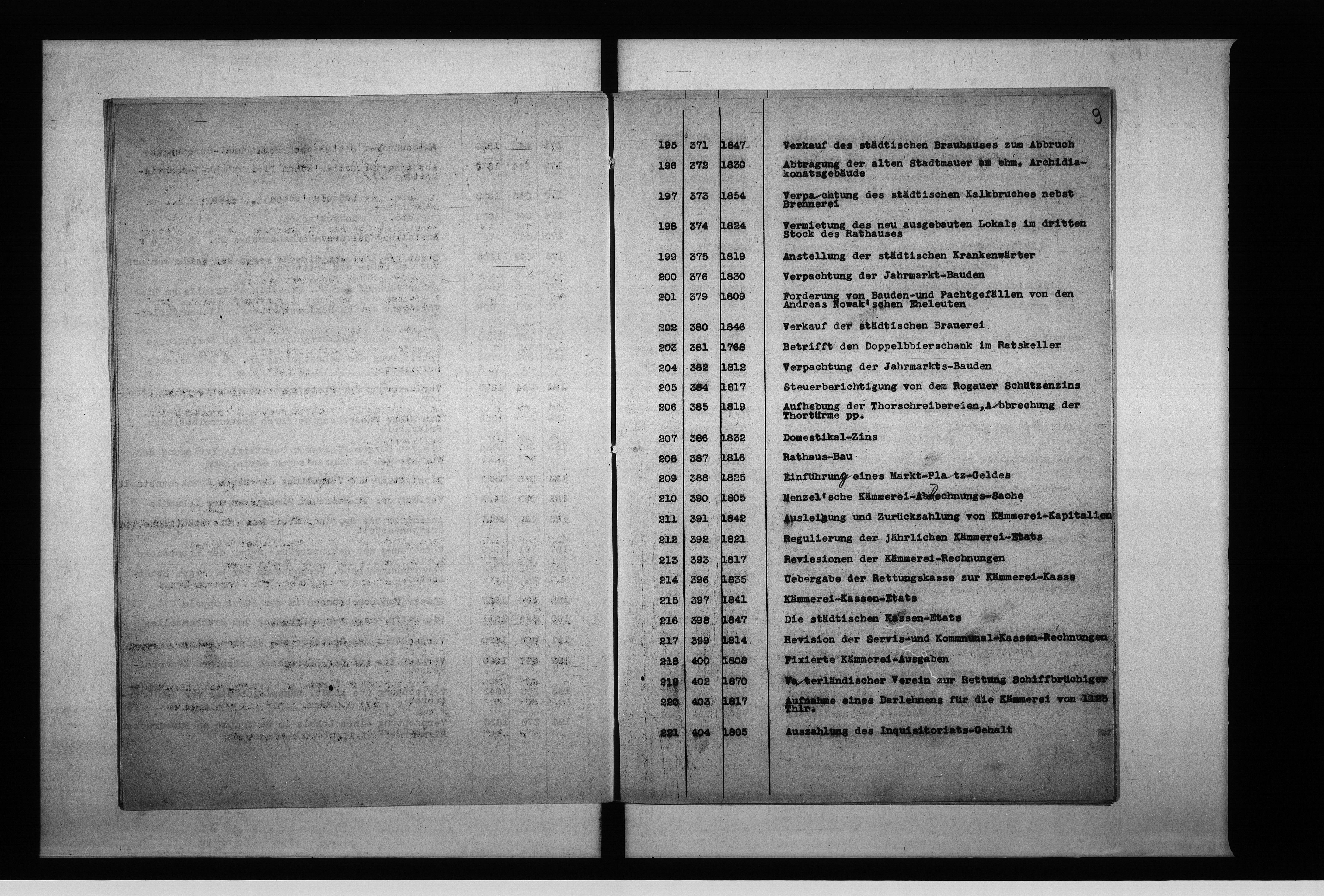 Obraz 13 z jednostki "Staatsarchiv Breslau Repositur 229 Abtlg. [Abteilung] Stadt Oppeln 2 abschriftliche Verzeichnisse enth[altend] Aktenstücke 1-1557 u[nd] 977a, 978a, zusammen 1559 Aktenstücke."