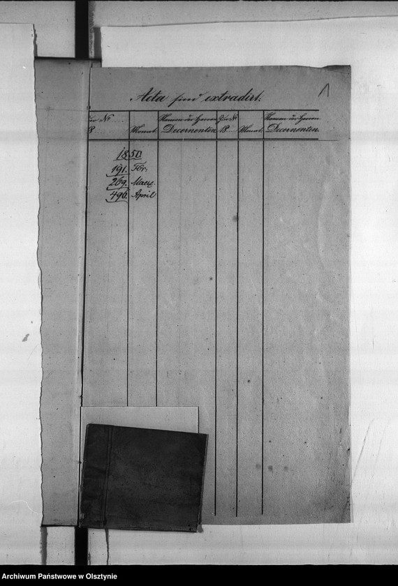 image.from.unit.number "Disciplinar-Untersuchung gegen den Schulzen Hoffmann in Pronitten Kreis Labiau"