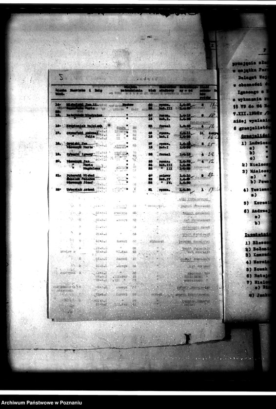 Obraz 8 z jednostki "Majątek Parzęczew powiatu jarocińskiego odprawy z art. 44 ustawa o wykonaniu reformy rolnej"